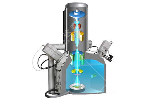 Phytron VSS ϵ�в��M(j��n)늙C(j��)3.jpg